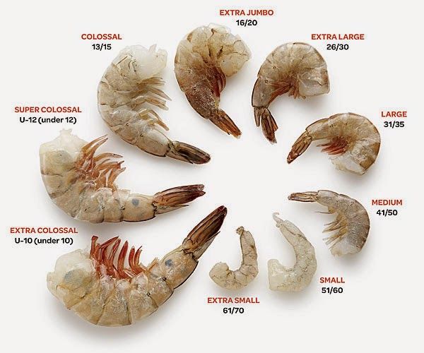 FROZEN PRAWNS TAIL ON SIZE LARGE 31/35 850GM